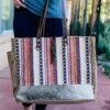 Pastel Hues Aztec Weekender Bag